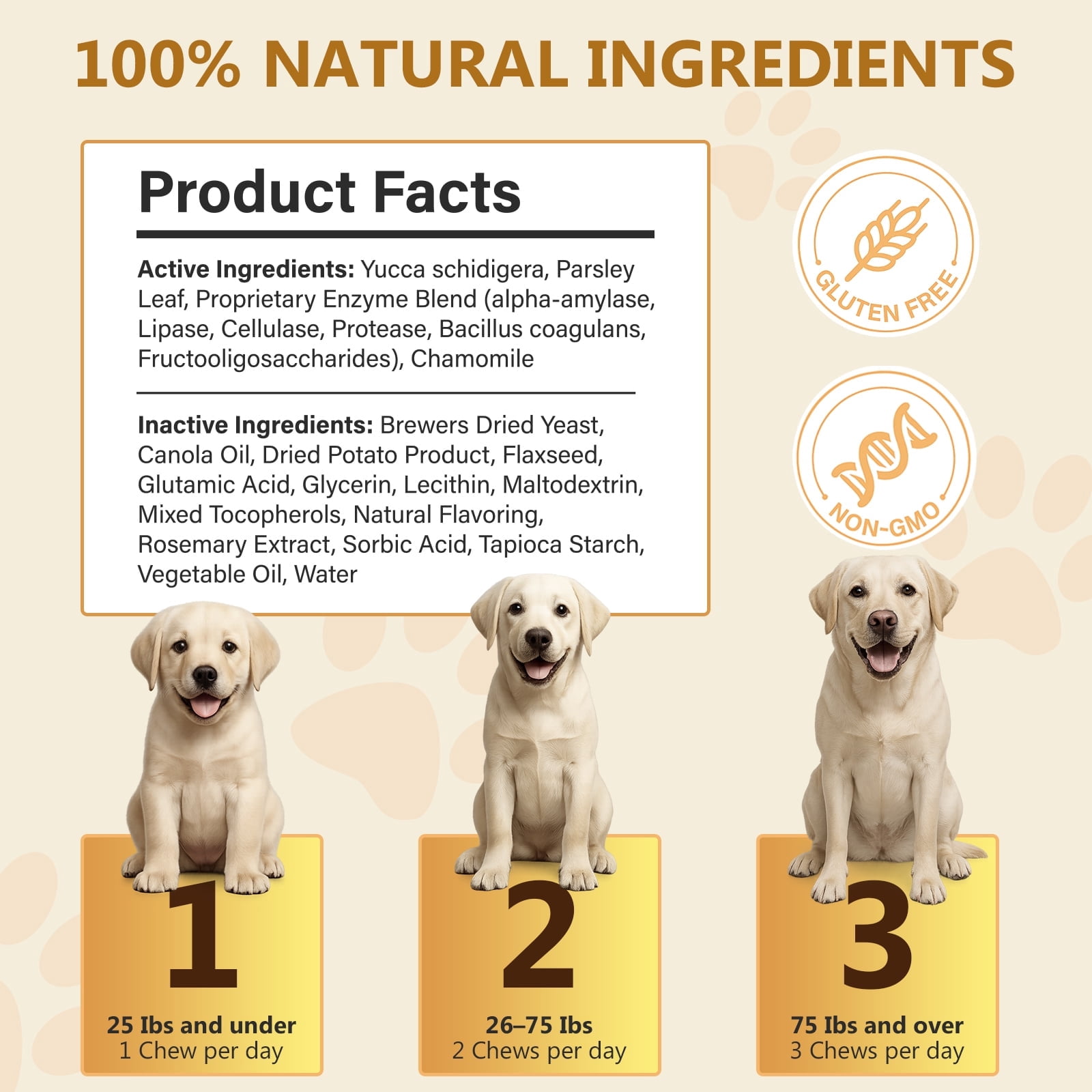Stop Eating Poop for Dogs, No Poo Chews for Dogs, Stopping Dog from Eating Poop, - Premium Grain-Free Formula to Stop Dog Poop Eating Habit - Digestive Health & Balanced Nutrition for All Breeds